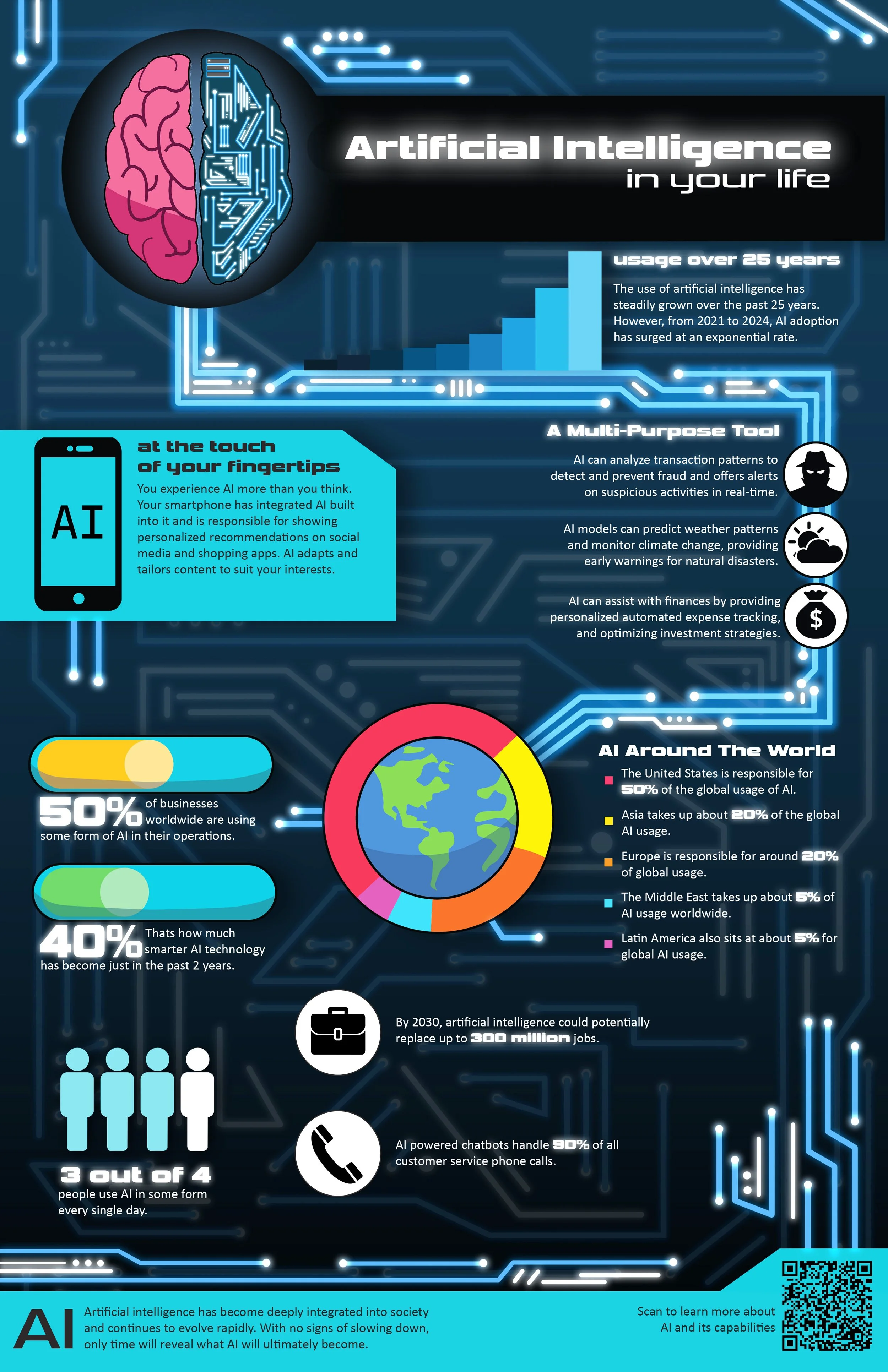 infographic (1) copy.jpg