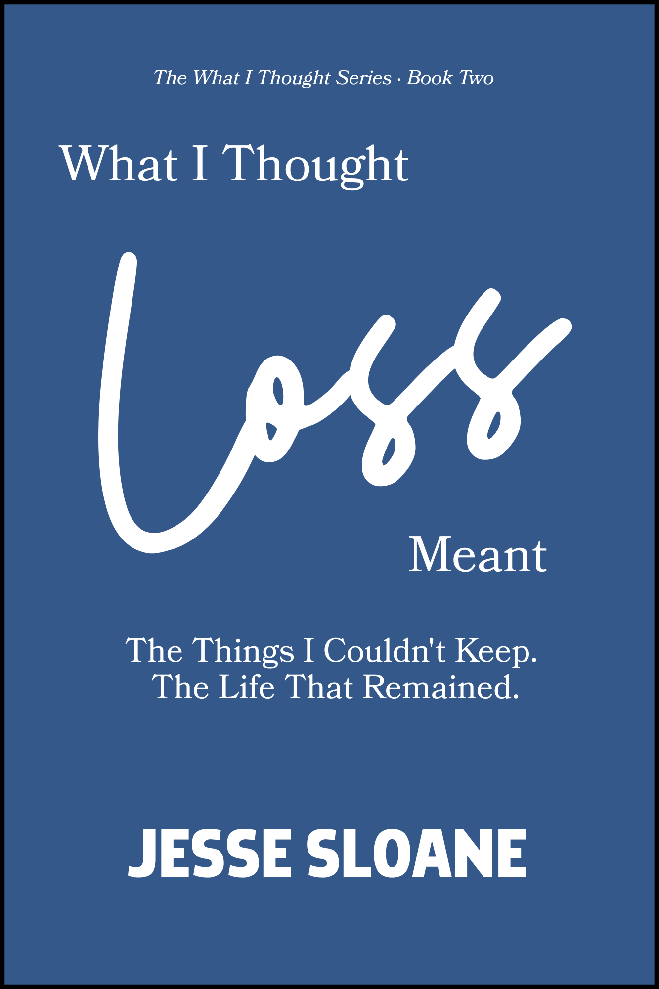 What I Thought LossMeant by Jesse Sloane — book cover