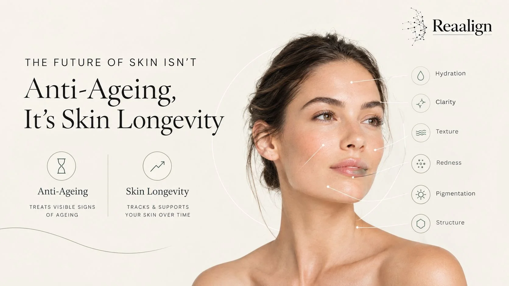 Anti-ageing vs skin longevity tracking across hydration