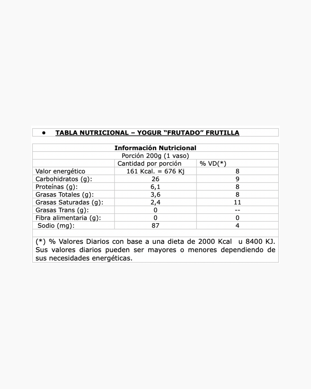 YOGUR FRUTADO FRUTILLA.png