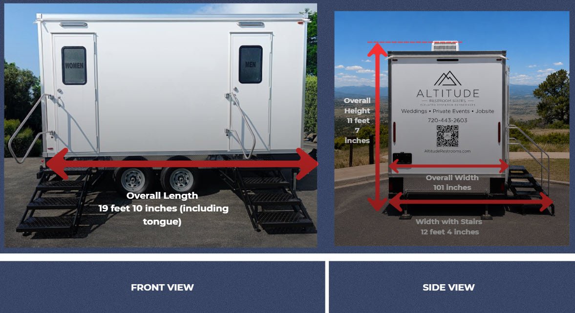 5-station luxury restroom trailer dimensions, specifications, and site fit guide for weddings and events in Colorado