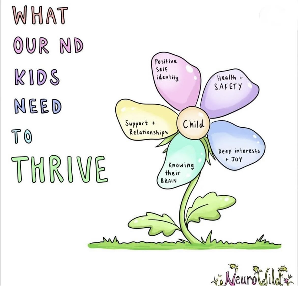 Connection before Expectation - neuroaffirming therapy