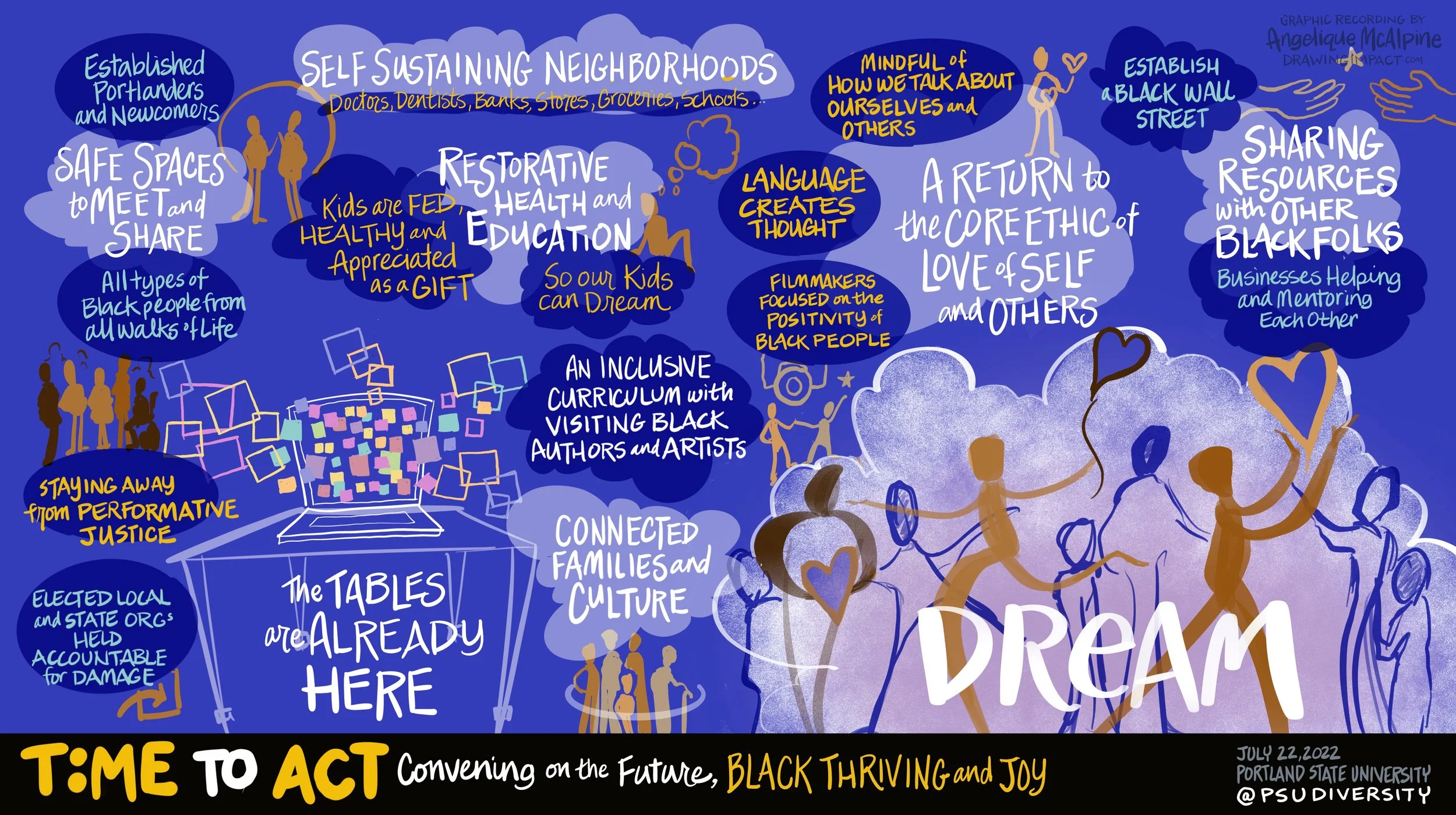 Black thriving dream slide.jpg