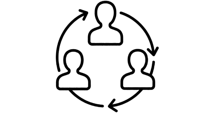 Diagram of three human figures connected in a circle with arrows indicating a continuous cycle.
