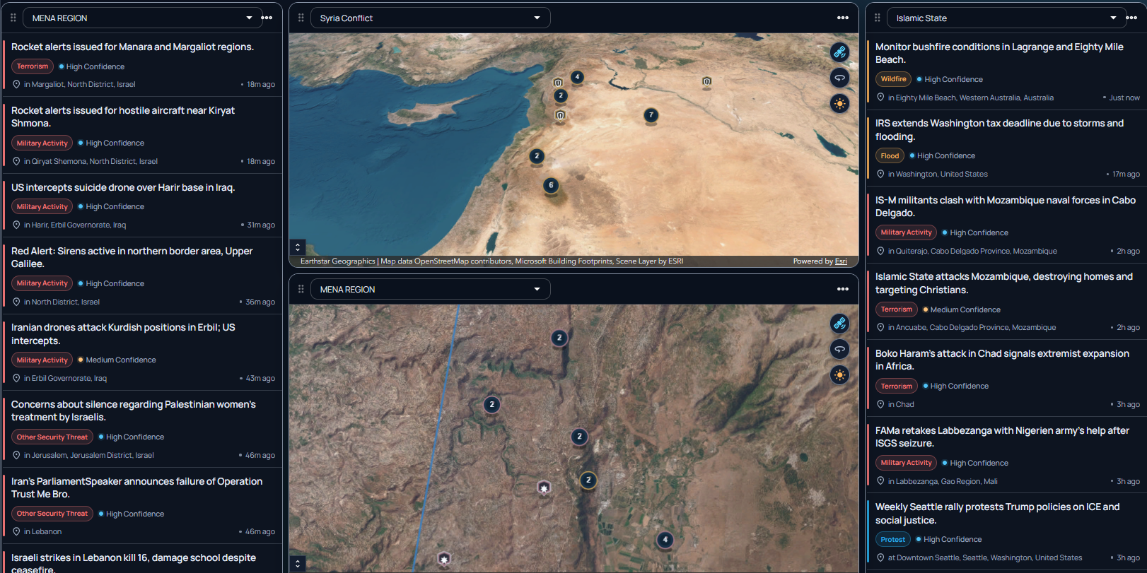 Global Feed Dashboard.png