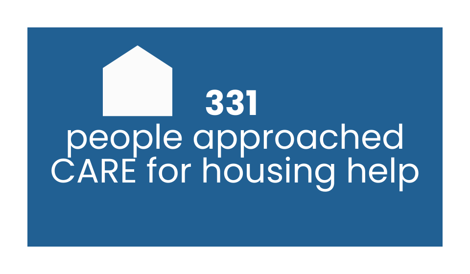 care-charity-north-east-lincolnshire-crisis-support-grimsby-April-2024-to-March 2025-annual-statistics-1.png