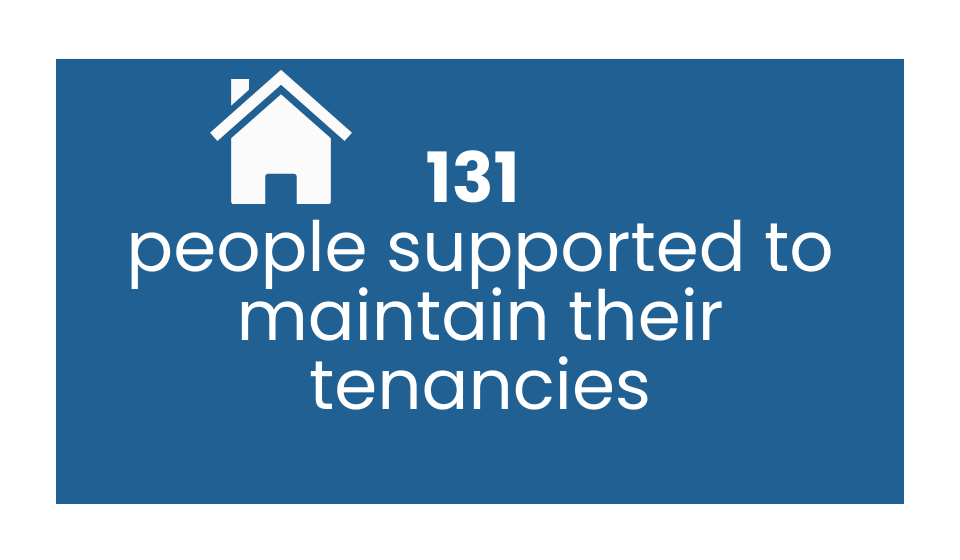 care-charity-north-east-lincolnshire-crisis-support-grimsby-April-2024-to-March 2025-annual-statistics-3.png