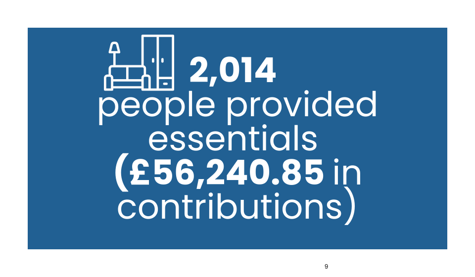 care-charity-north-east-lincolnshire-crisis-support-grimsby-April-2024-to-March 2025-annual-statistics-9.png