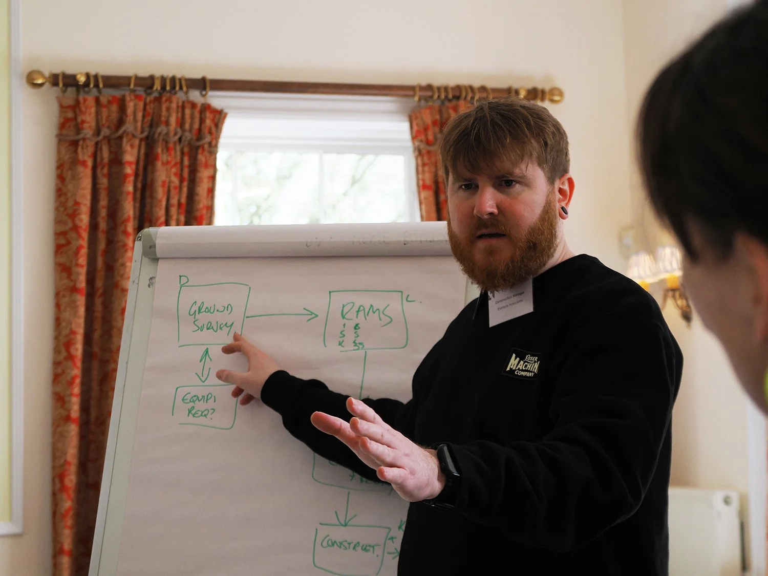 A man with a beard and earrings is explaining a diagram on a whiteboard to another person. The diagram includes boxes labeled 'Glow/Sunny' and 'RAMS' with additional notes.