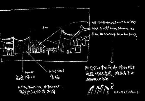 Sketch of a bridge and landscape with annotations, including a note about an amphitheater, a low wall, and details of columns.