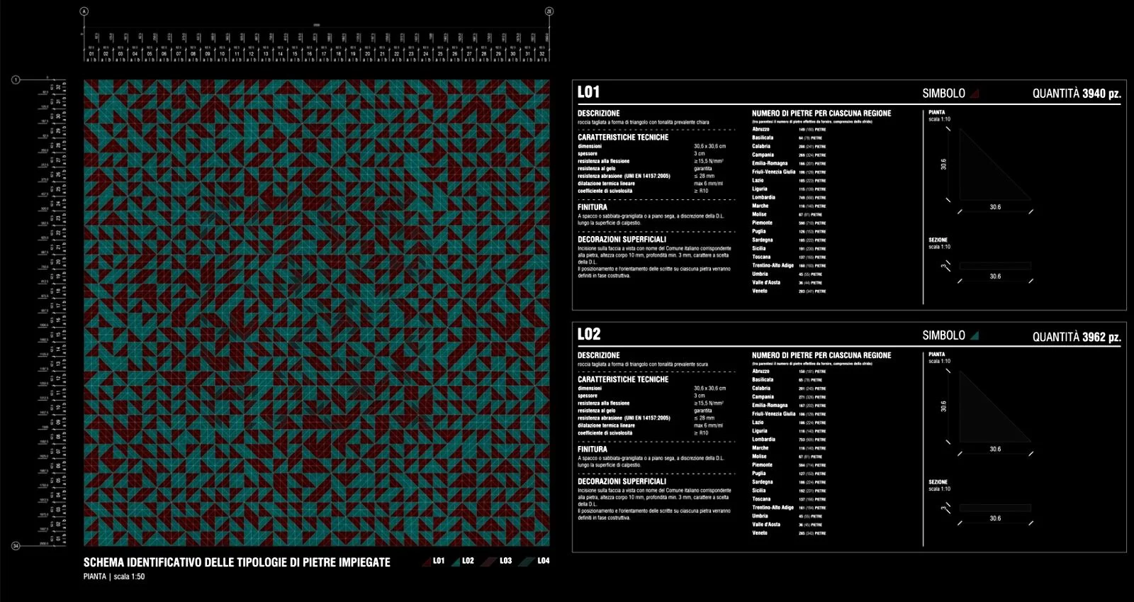 A detailed architectural plan of different types of stones used in construction, including technical specifications, surface decoration instructions, and regional distribution, displayed in a grid format with measurements.
