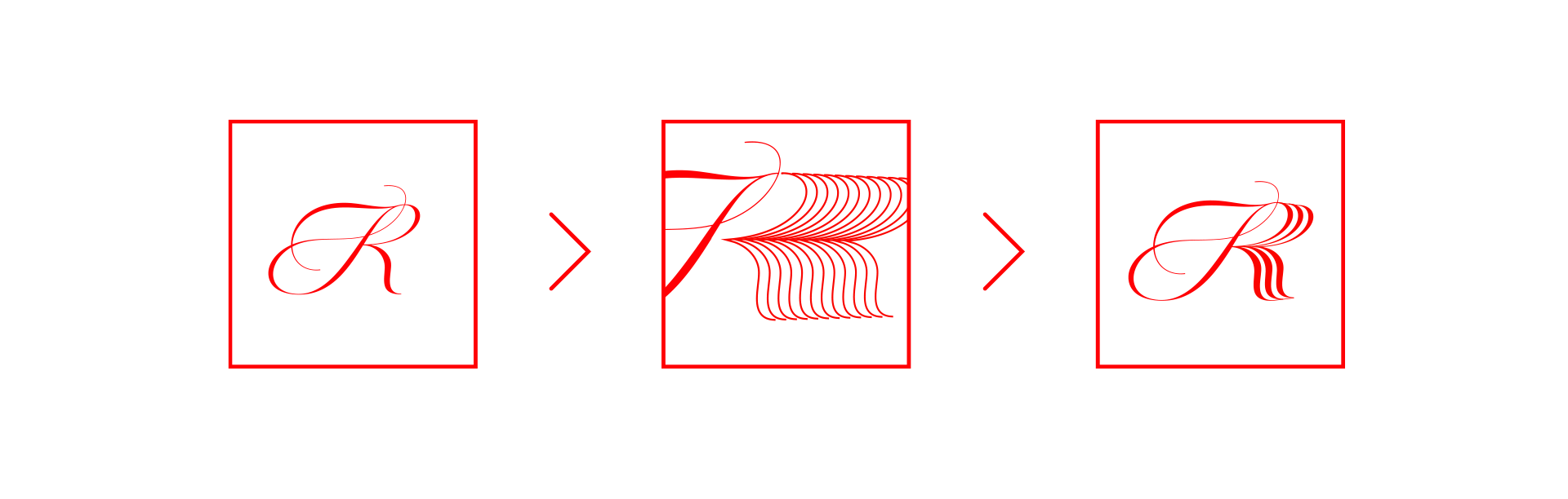 Illustration showing the process of transforming the letter R into a stylized font through a series of steps with red outlines on a black background.