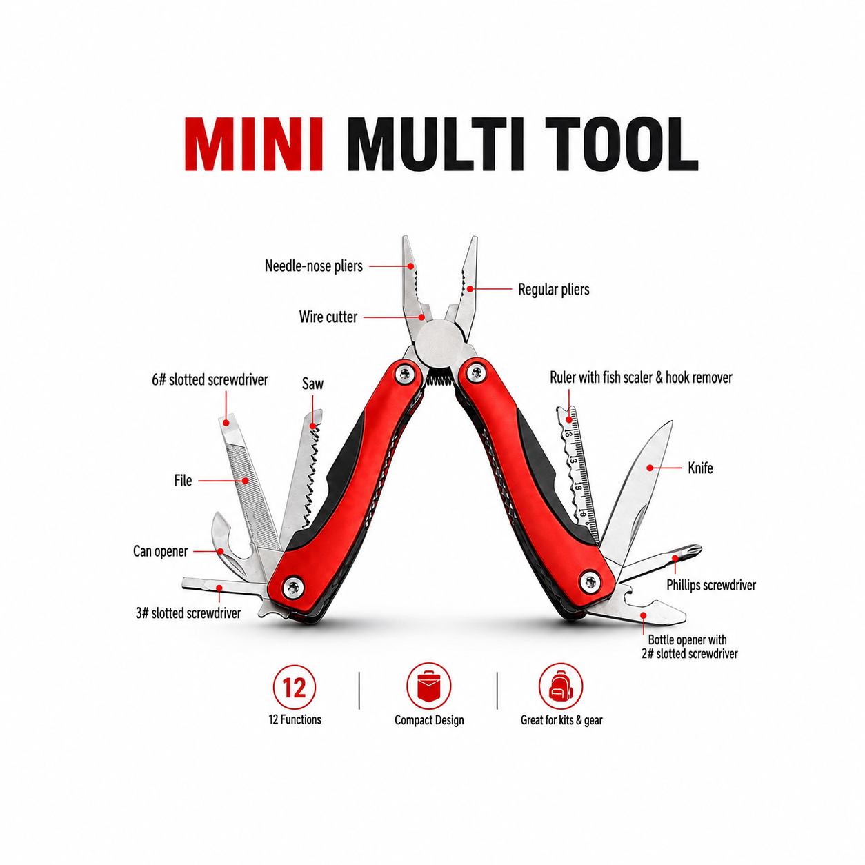 Labeled multitool product infographic.png
