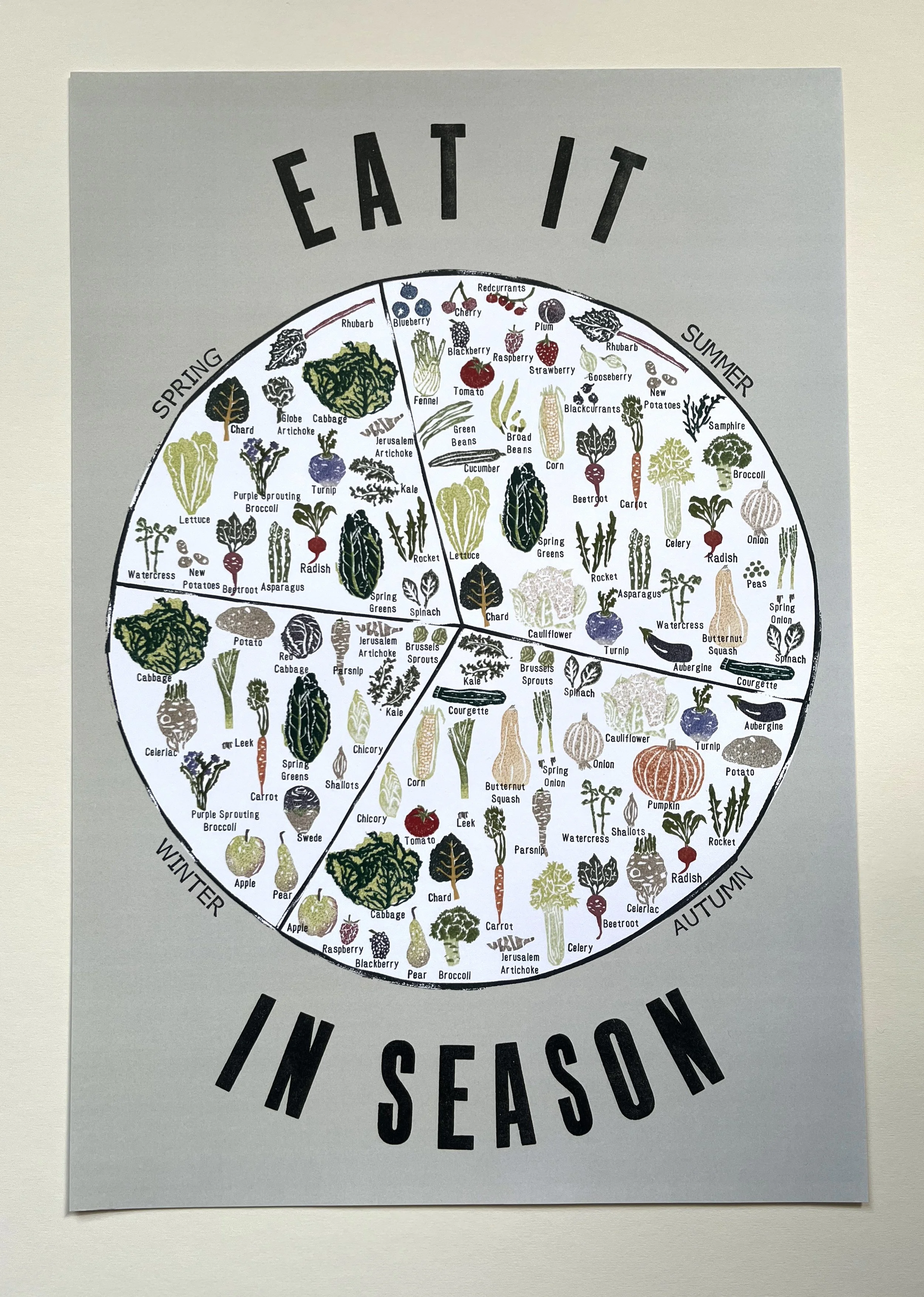 eat it in season.jpg