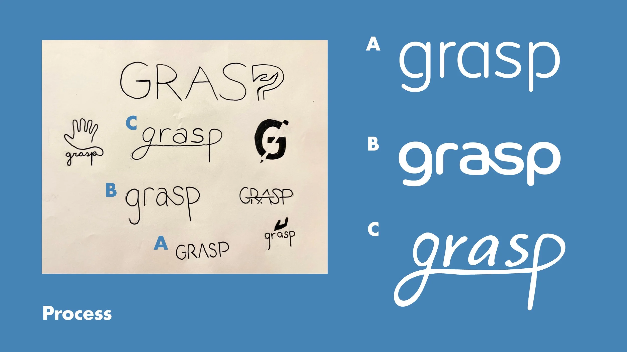 Grasp Presentation_pages-to-jpg-0004.jpg