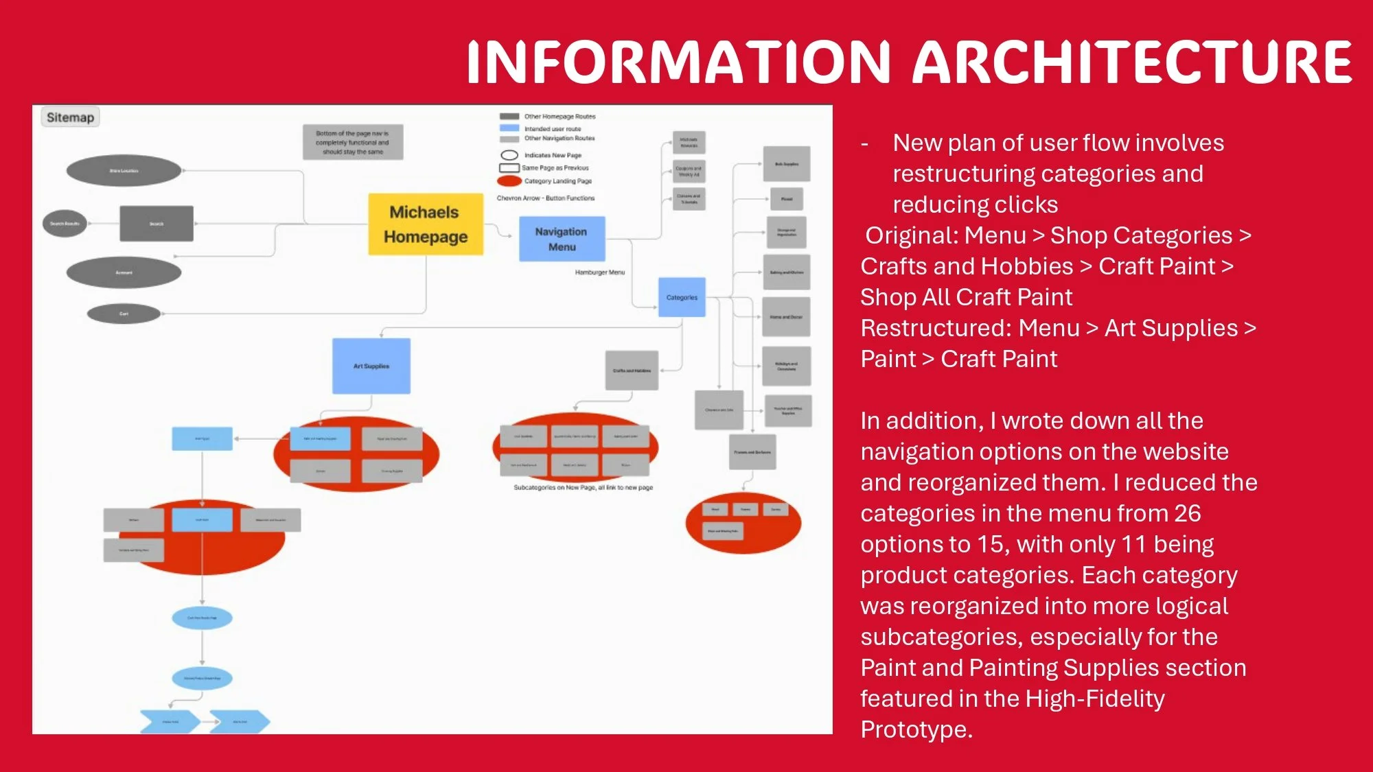 interface-finalpresentation_pages-to-jpg-0009.jpg
