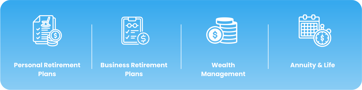 Four icons with text labels: 1) Personal Retirement Plans depicted by a notebook, checkmarks, and a dollar sign coin; 2) Business Retirement Plans depicted by a clipboard, checkmarks, and a dollar sign coin; 3) Wealth Management depicted by stacked coins and a dollar sign coin; 4) Annuity & Life depicted by a calendar, a dollar sign coin, and a stopwatch.