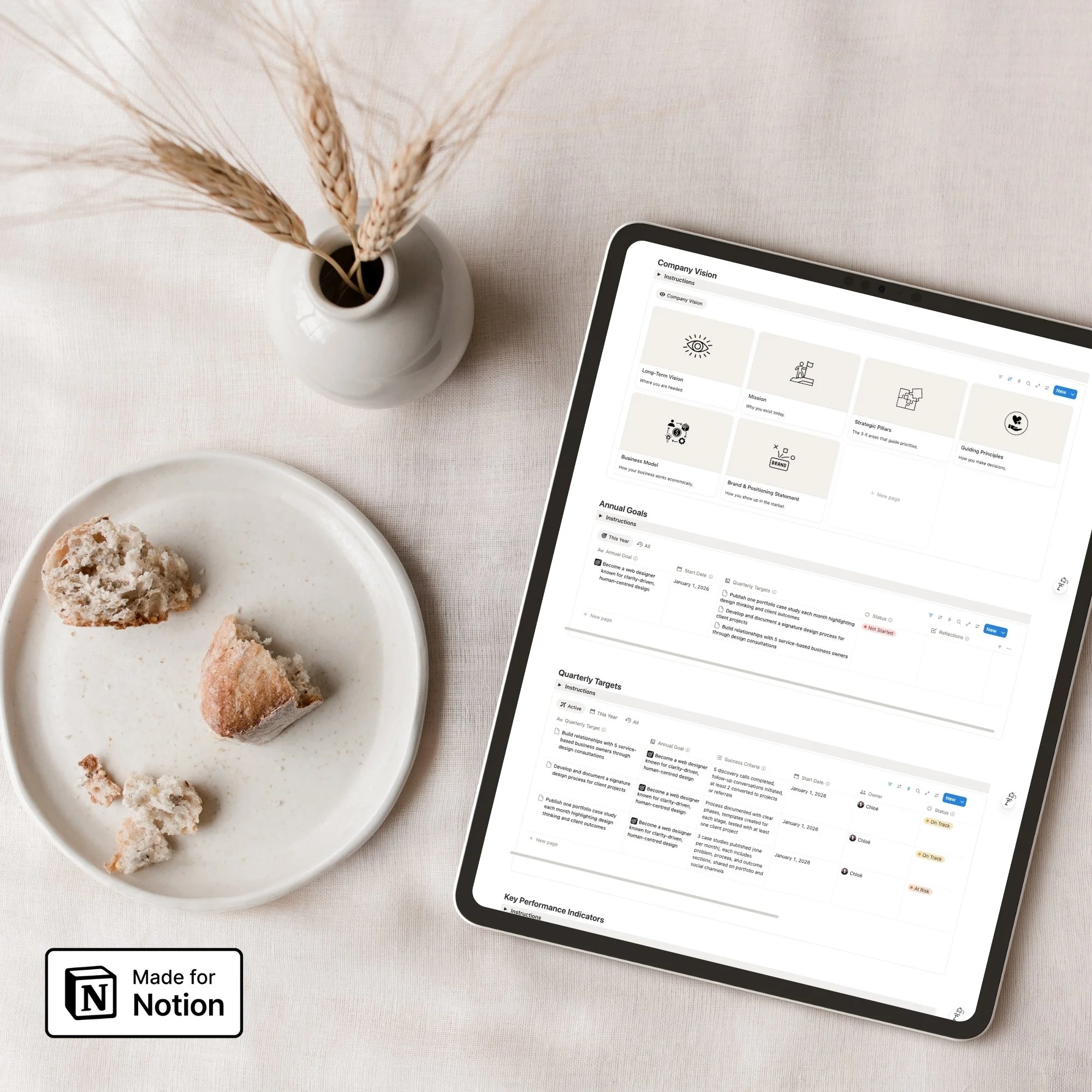 Executive Dashboard for Notion