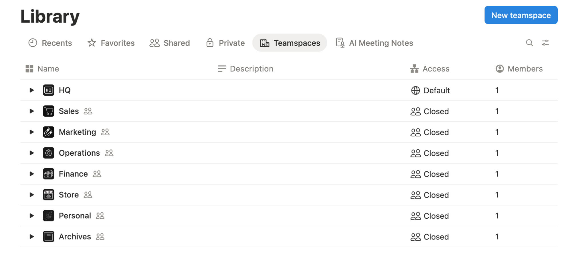 Notion Library view showing teamspaces, recents, favourites, shared and private pages in a centralised workspace view