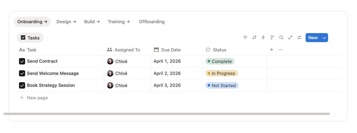 Notion tabs used in a database template to organise project stages like onboarding, design, build, training and offboarding.