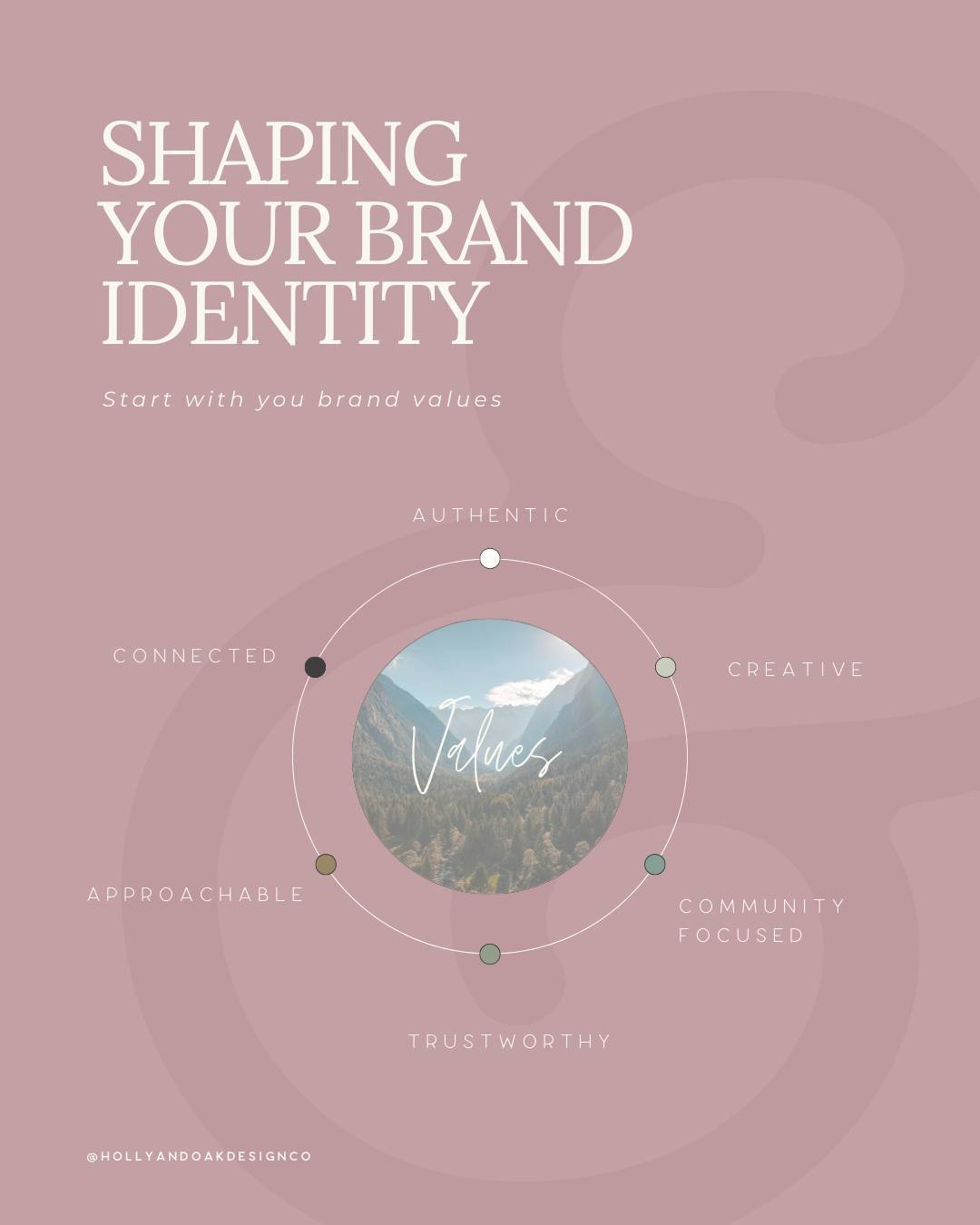 In 2026, brands that resonate are those who don&rsquo;t just look good&mdash;they stand for something. Intentional branding means every color, font, and image you choose carries purpose and truly represents your values.

Creative entrepreneurs know h