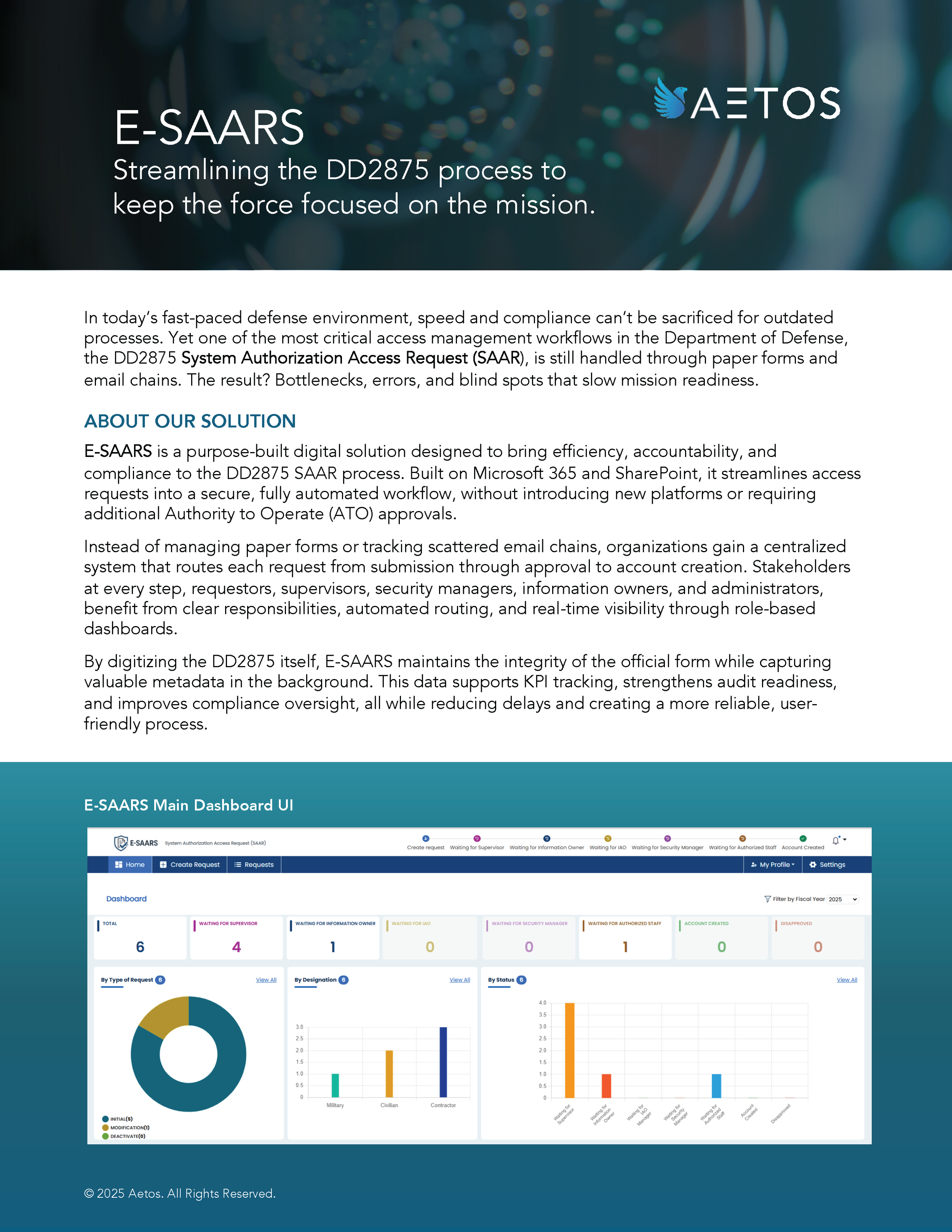Product slick sheets communicating solution capabilities and value.