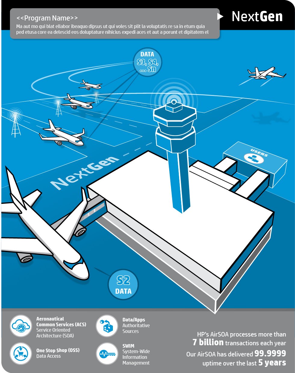 030 FAA AIMM Current and Future Date Sources_v9.jpg