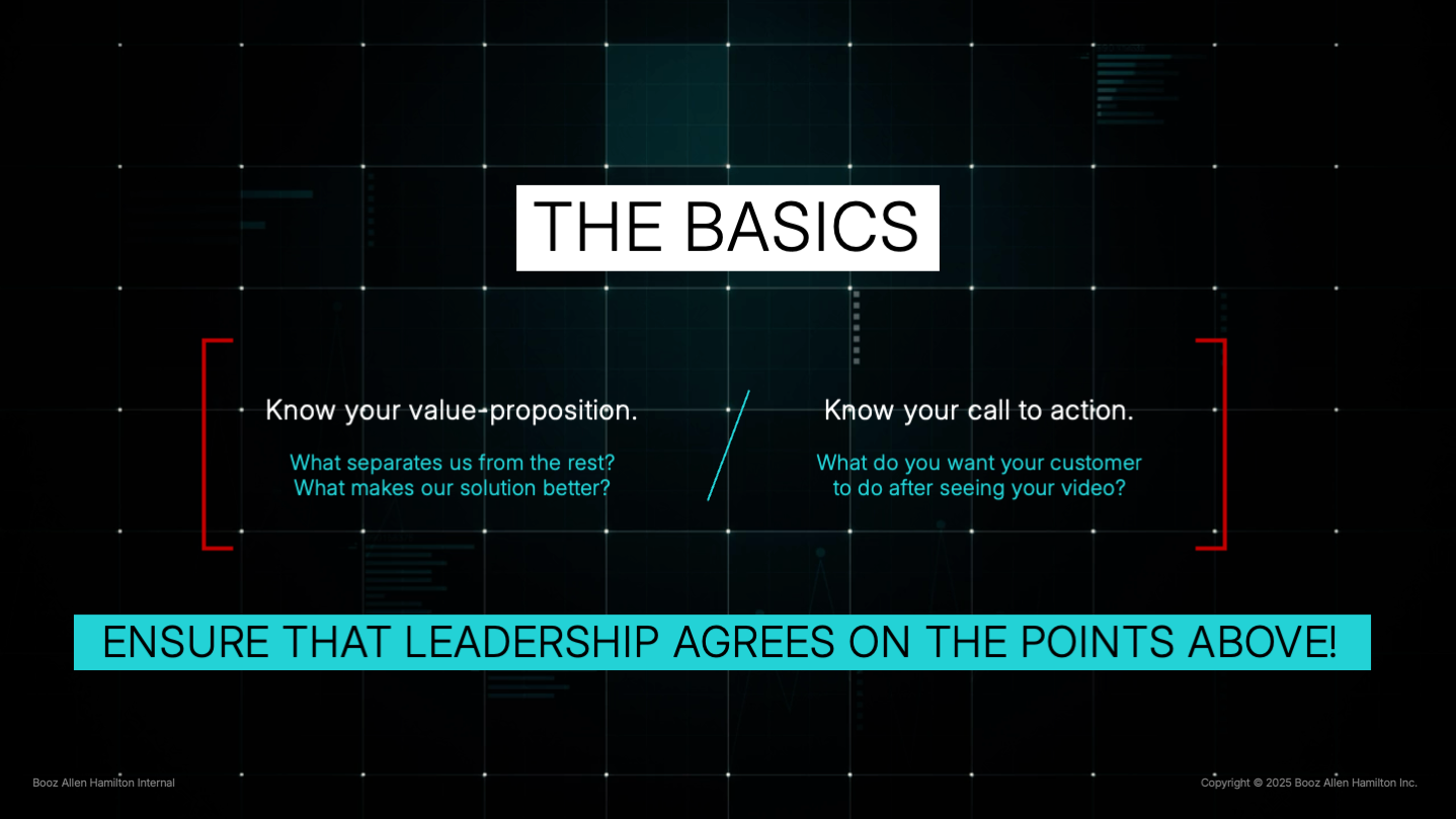 Messaging Alignment. Ensures leadership agreement on value proposition and call to action before production begins.