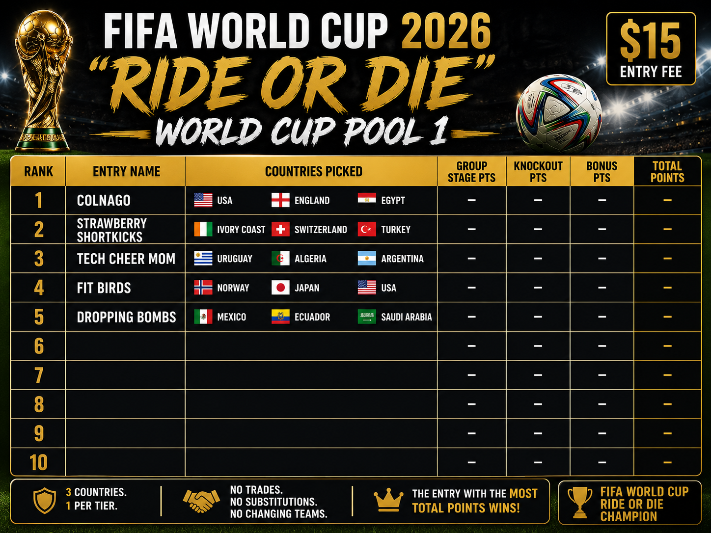 Specialized chart and information graphic for a FIFA World Cup 2026 event titled "Ride or Die." Displays logos of FIFA World Cup trophy and a soccer ball, with details on entry fees, team rankings, country picks, groups, and points system. Contains space for team entries, their countries, and key rules about trades and substitutions.