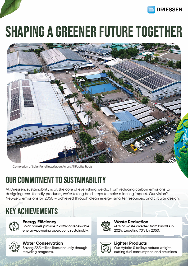 An aerial view of a facility with multiple buildings, many with solar panels on their roofs. There is a swimming pool, pathways, trees, and a parking lot in the foreground. The text overlay reads 'Shaping a Greener Future Together' and discusses sust