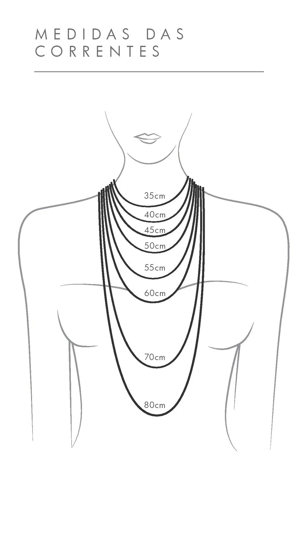 Ilustração de uma mulher com várias correntes de tamanhos diferentes, marcadas de 35 cm a 80 cm, indicando medidas das correntes no pescoço e colo. Cabeça parcialmente visível, sem detalhes faciais.