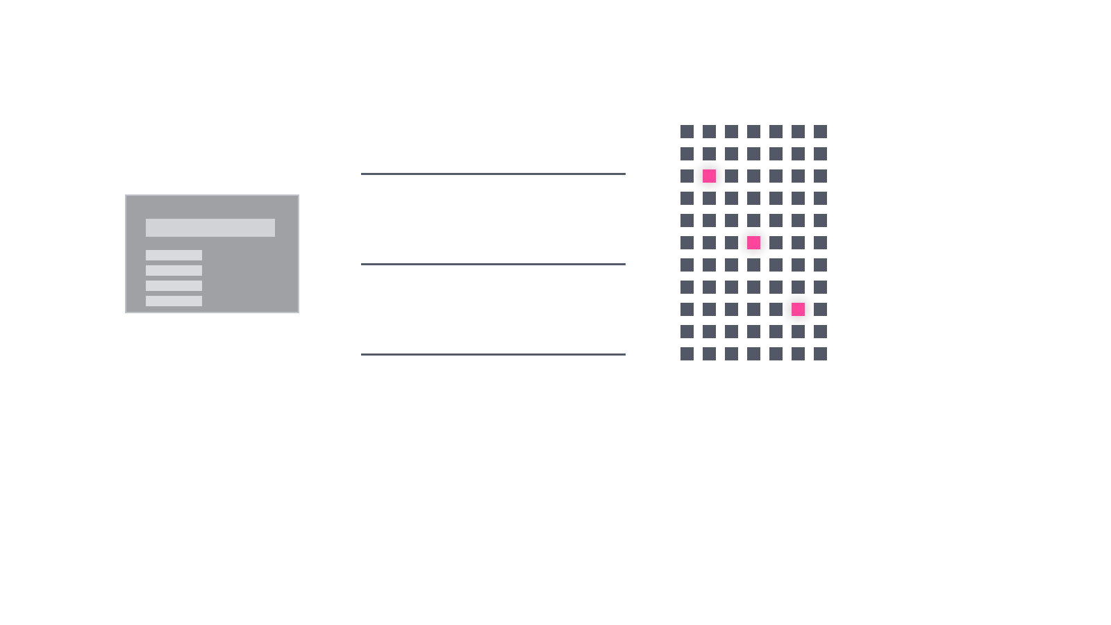 Diagram showing a neural network with an input layer, hidden layer, and output layer, illustrating data flow with glowing pink neurons.