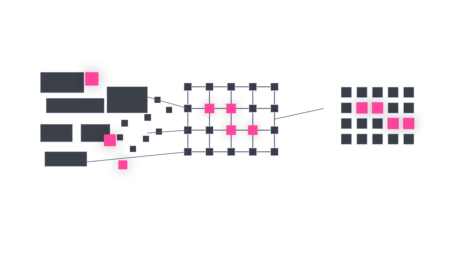 Diagram of a computer chip with pathways and pink highlighted connection points.
