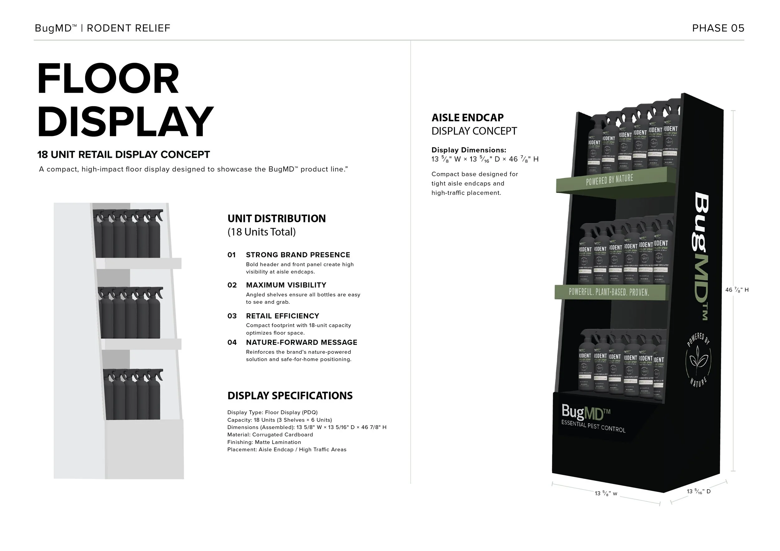 Design layout for a retail display shelf for BugMD rodent relief products, showing dimensions and features of the unit.
