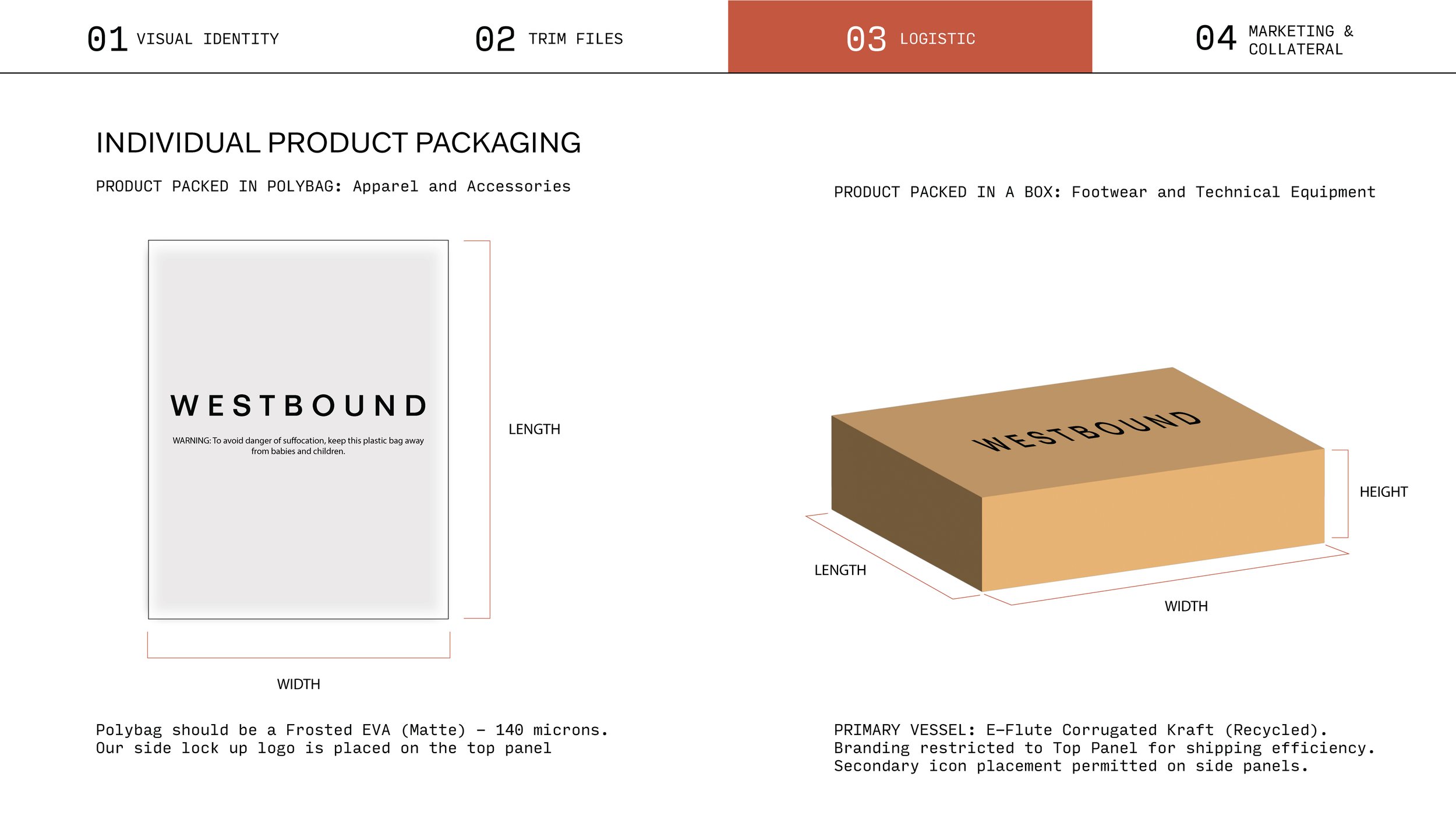 Diagram showing individual product packaging. The left side depicts a flat, rectangular polybag with the brand name 'WESTBOUND' and a warning about suffocation, with dimensions labeled as width and length. The right side shows a 3D illustration of a cardboard box with the same branding, with dimensions labeled as width, length, and height. The packaging is designed for apparel, accessories, footwear, and technical equipment.
