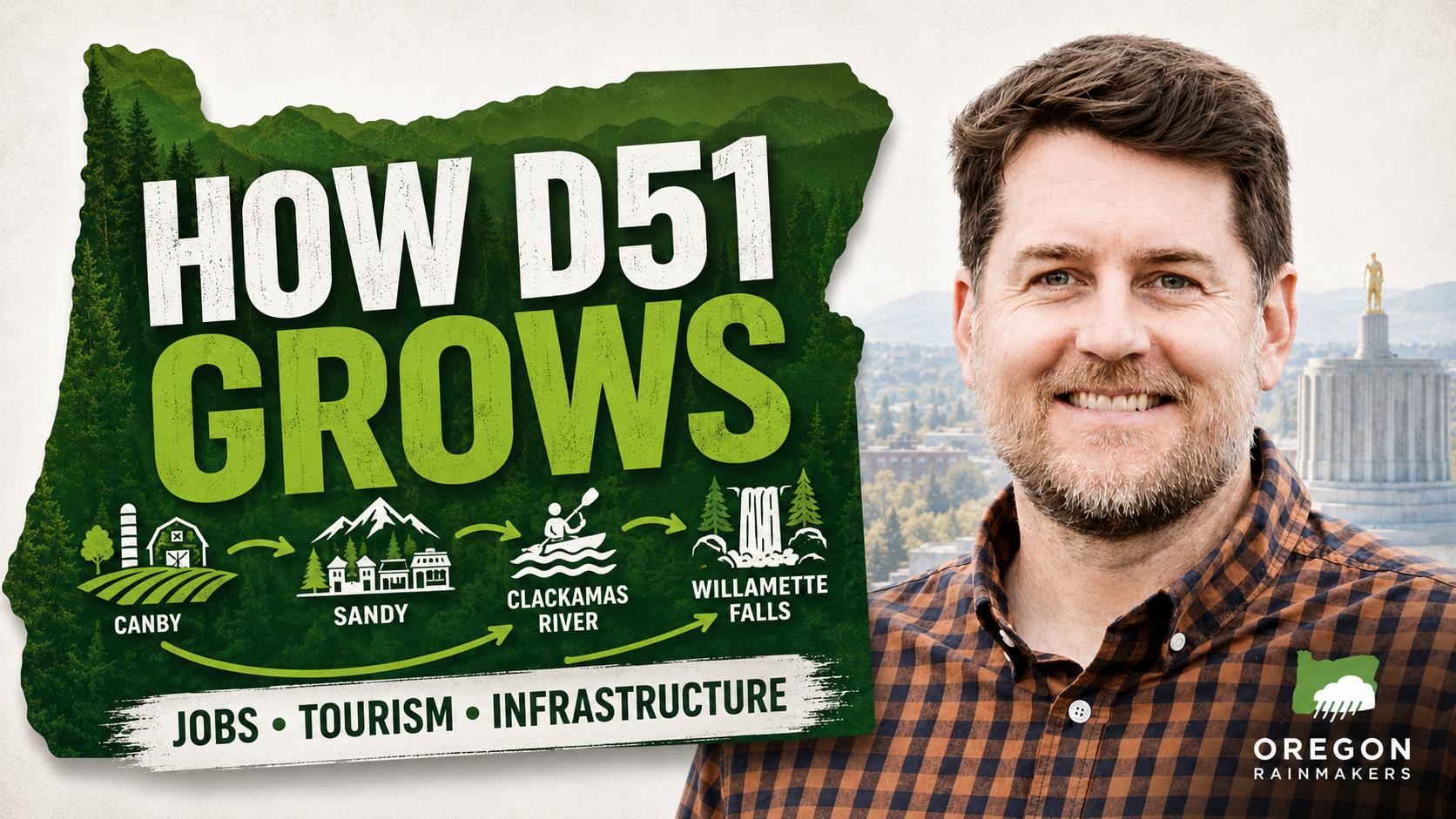 How Oregon House District 51 Can Grow Its Local Economy