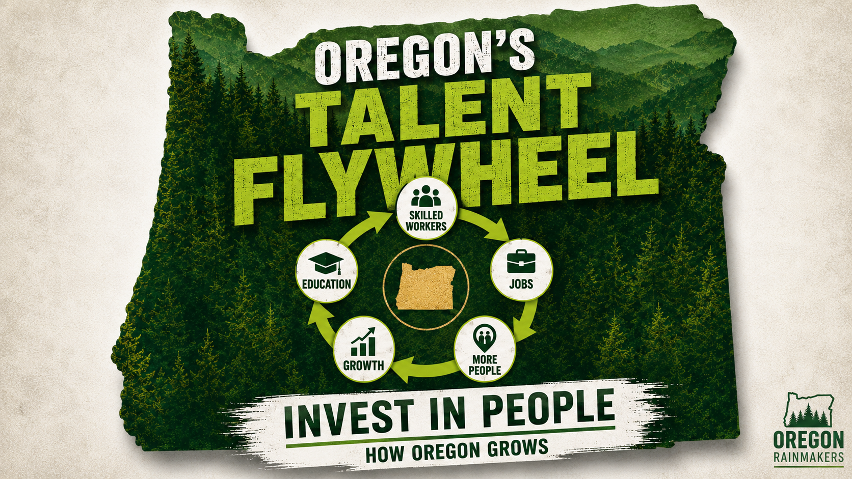 Oregon’s Talent Flywheel: Grow the Economy by Investing in People