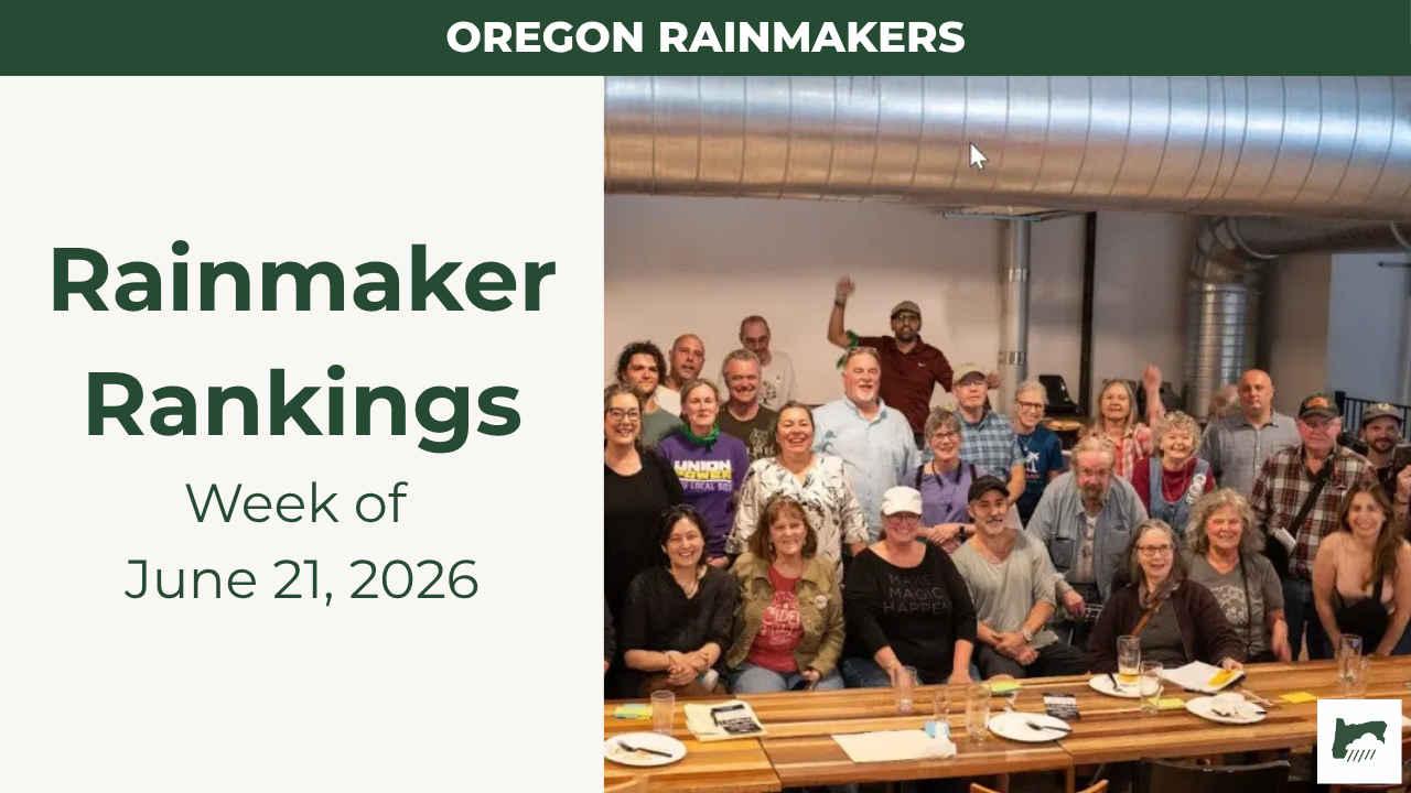 Rainmaker Rankings Week of June 21, 2026