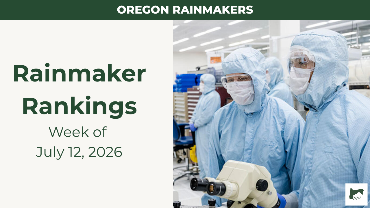 Rainmaker Rankings Week of July 12, 2026