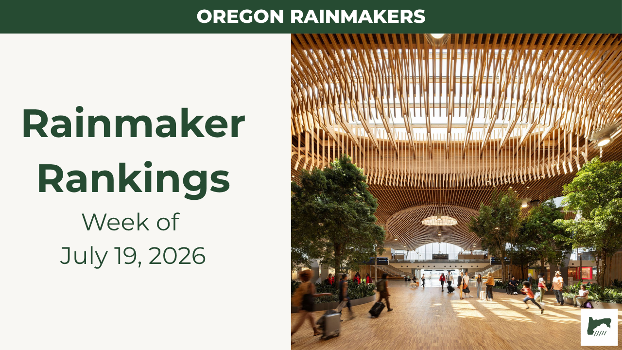 Rainmaker Rankings Week of July 19, 2026