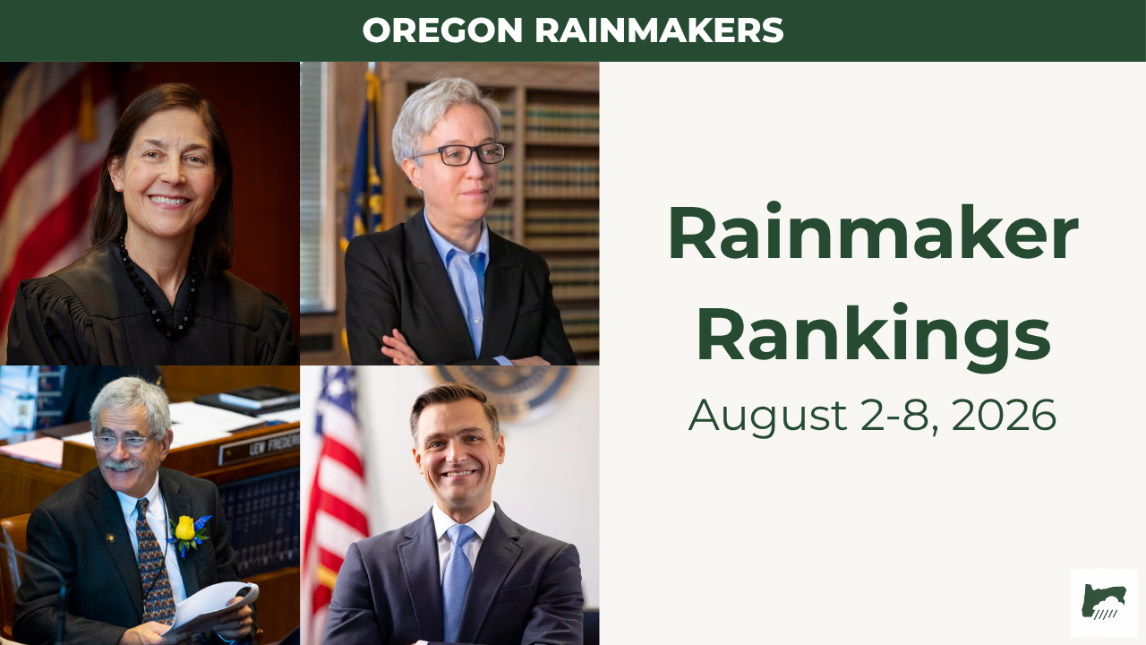 Rainmaker Rankings August 2-8, 2026