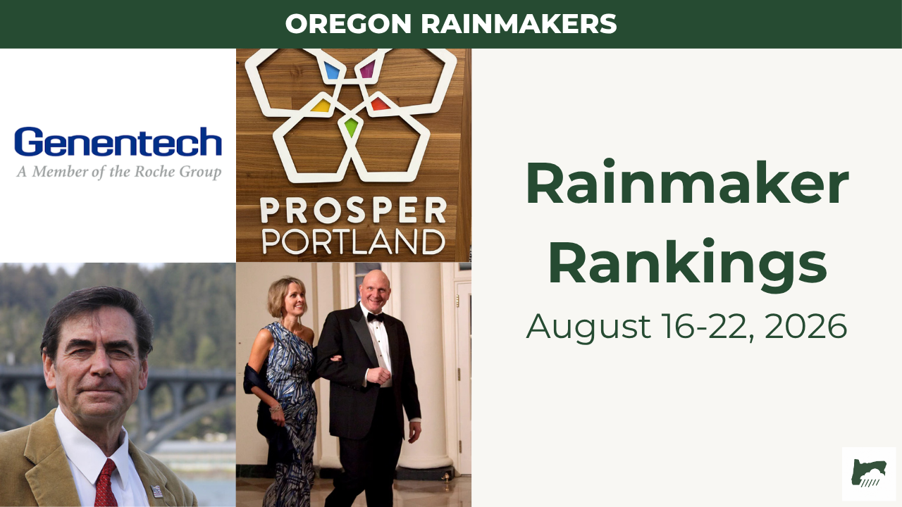 Rainmaker Rankings August 16-22, 2026
