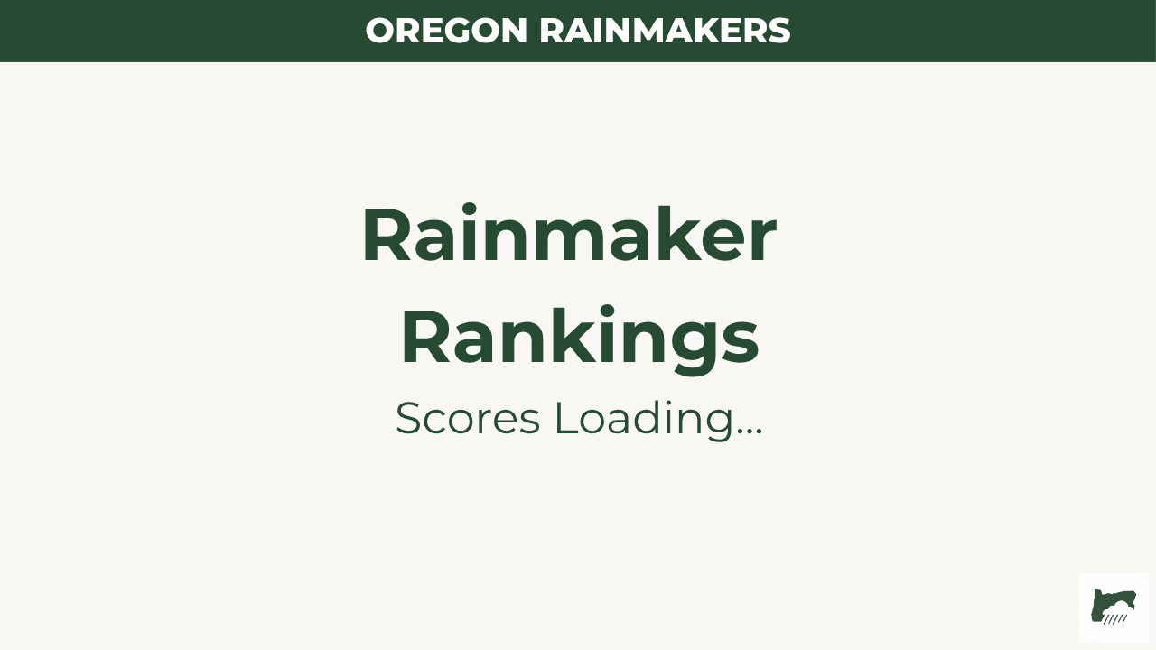 Rainmaker Rankings August 23-29, 2026