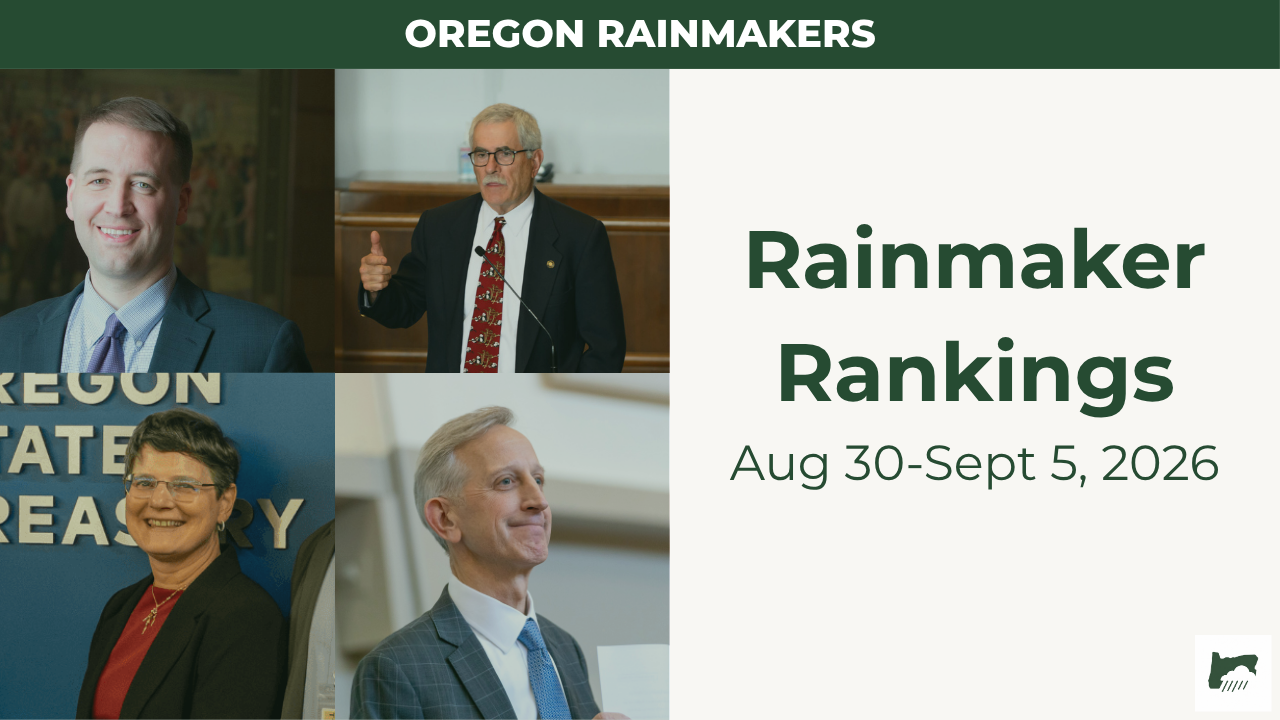 Rainmaker Rankings August 30-September 5, 2026