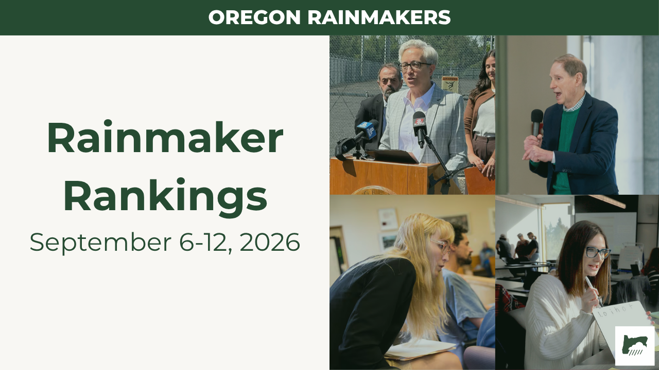 Rainmaker Rankings September 6-12, 2026
