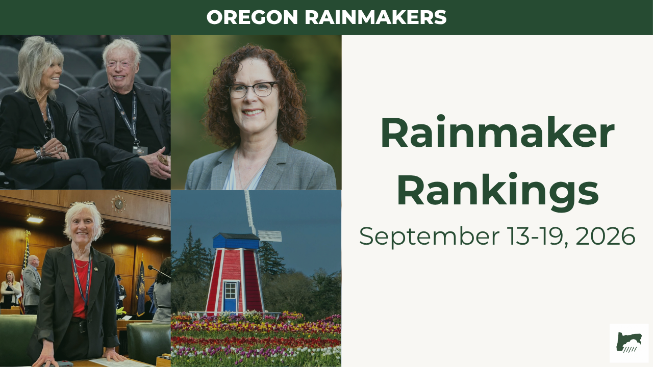 Rainmaker Rankings September 13-19, 2026