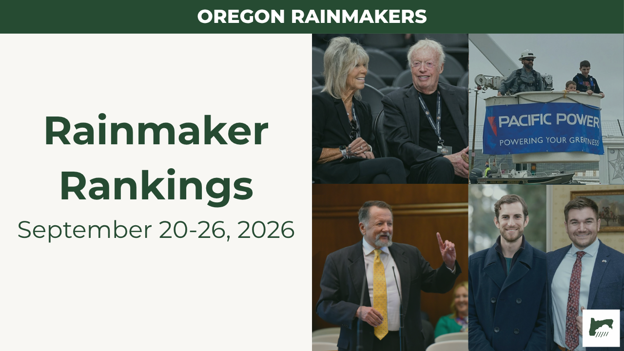 Rainmaker Rankings September 20-26, 2026