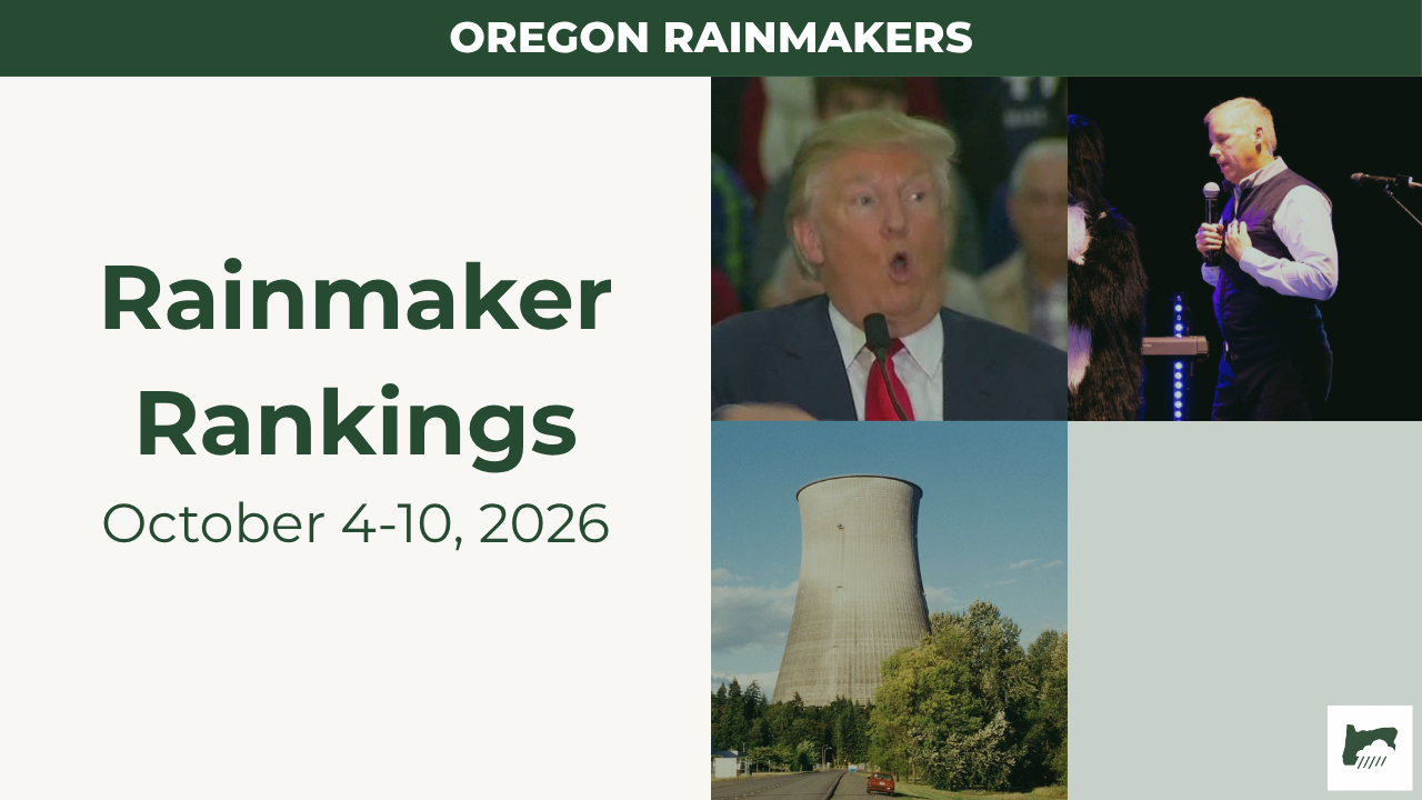Rainmaker Rankings October 4-10, 2026