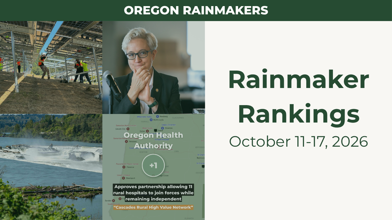 Rainmaker Rankings October 11-17, 2026