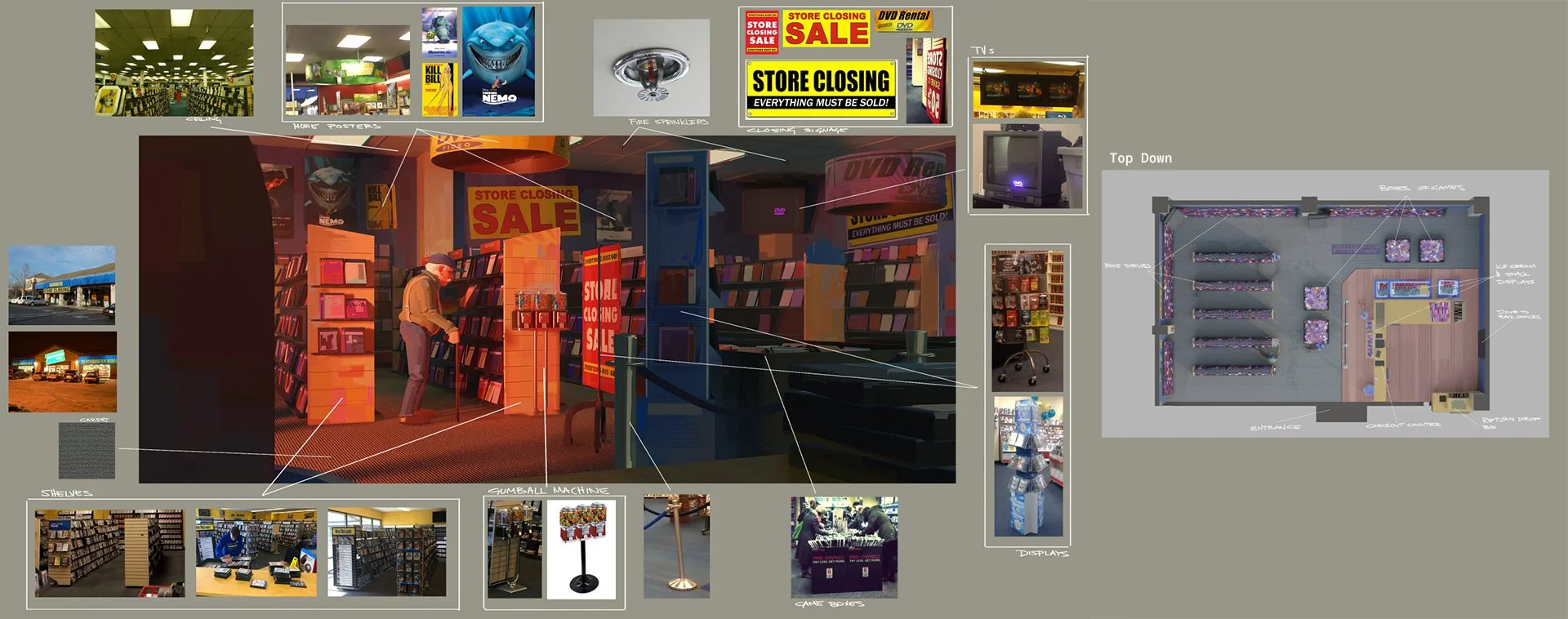 VideoRentalStore_ReferenceBreakdown_04062026_CF_02.jpg